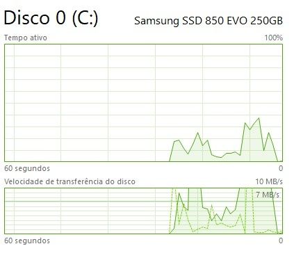 Lenovo yoga 300-11BR