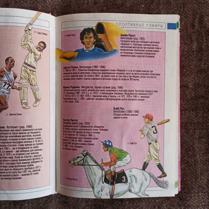 Энциклопедия для девочек обо всём на свете для учебы и отдыха