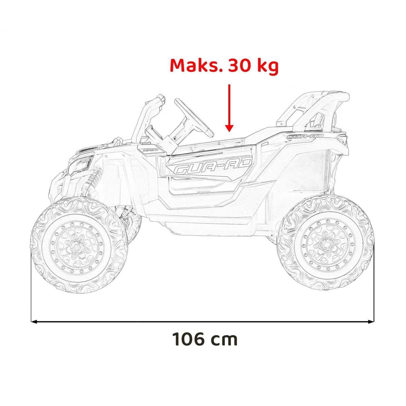 Auto Na Akumulator Dla Dziecka - Buggy 4x4 - NOWE - Mocne Silniki