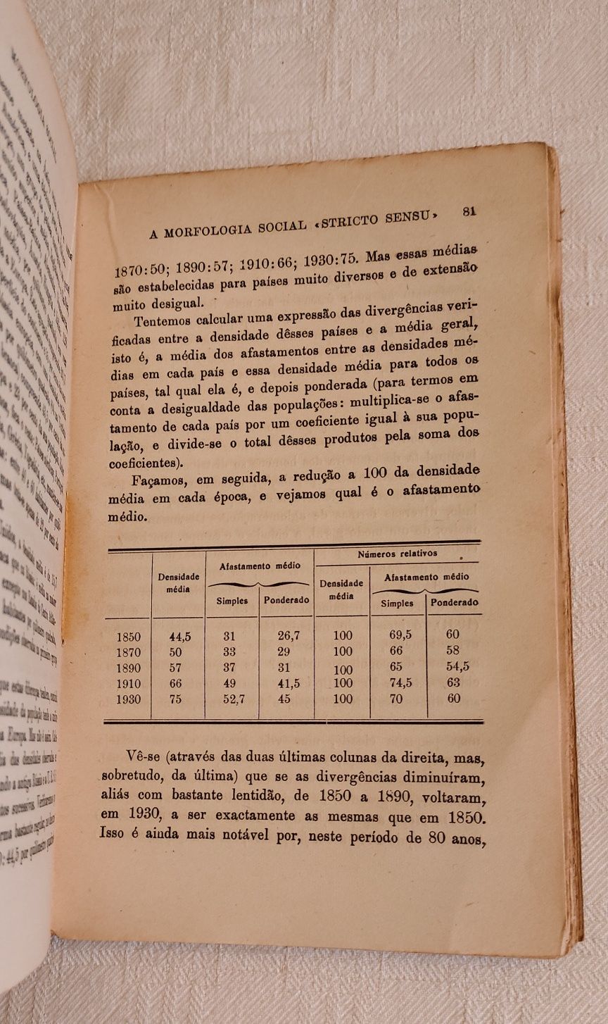 Morfologia Social , Maurício Halbwachs