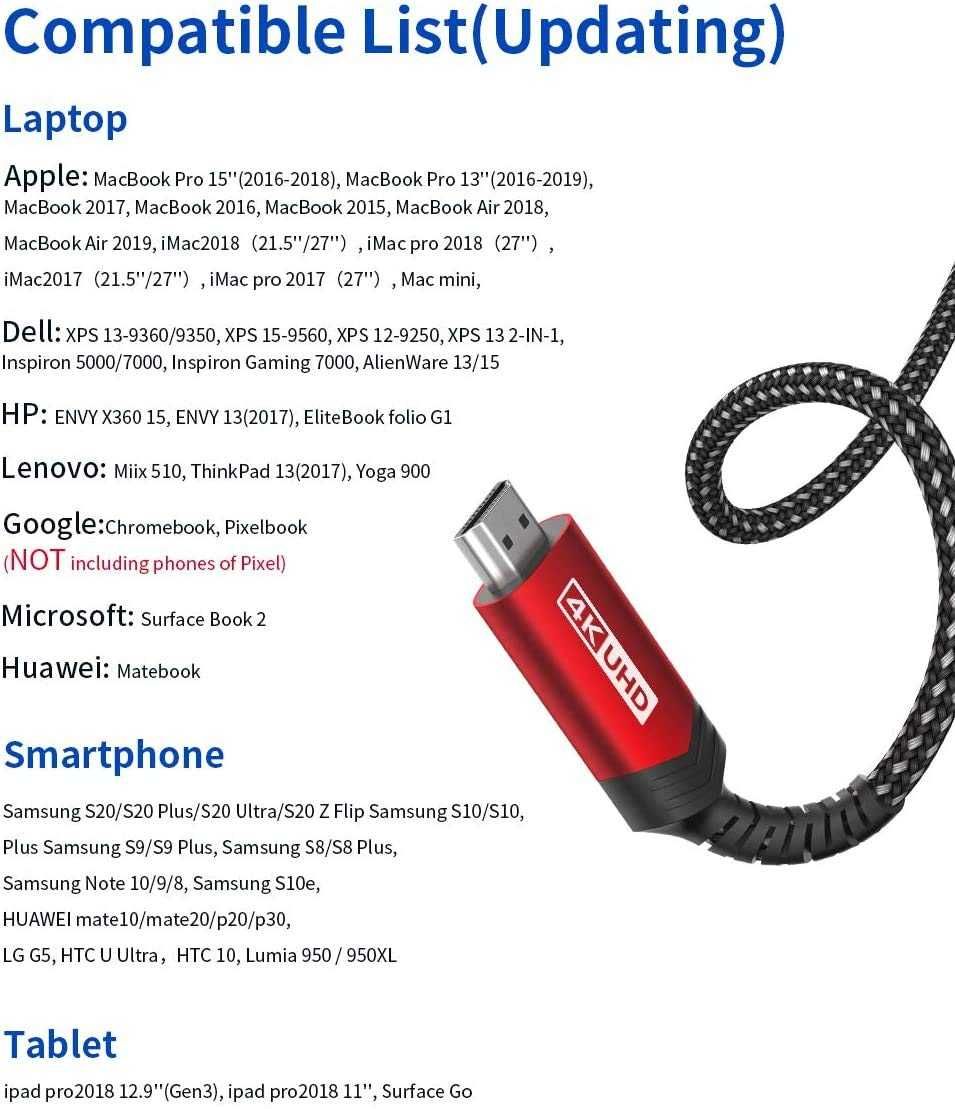 Kabel JSAUX USB C do HDMI 3m