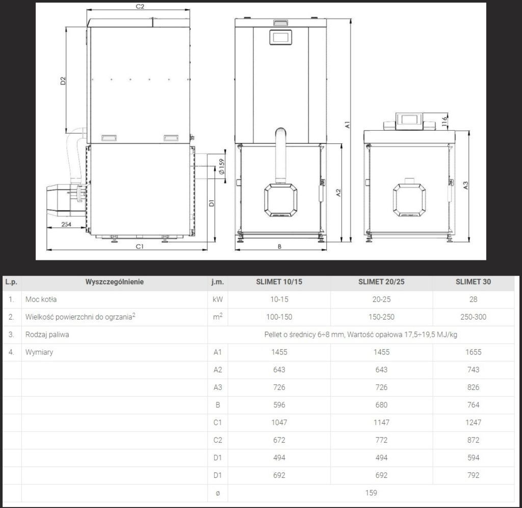 Kocioł Slimet 15 kW palnik KIPI 5 klasa ecodesign pelet pellet