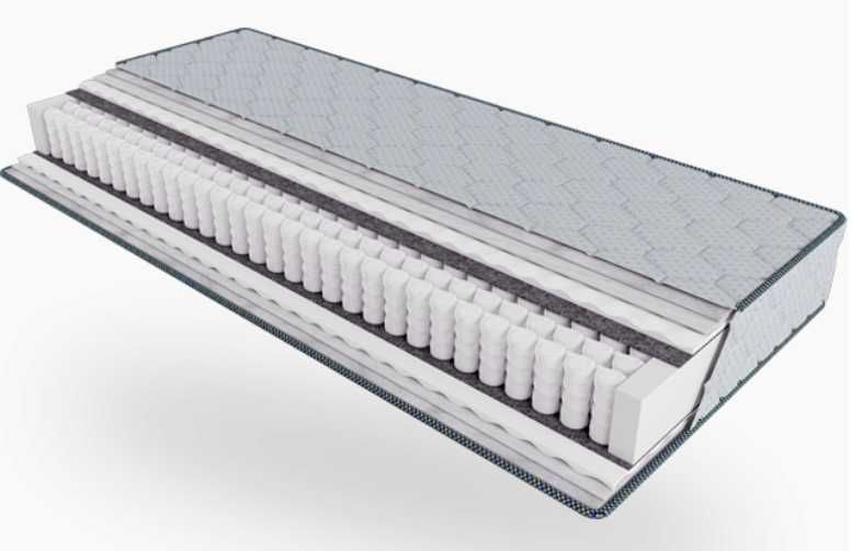 Ортопедичні матраци (матрац) зі СКЛАДУ. Найкращі ціни! Ліжка!