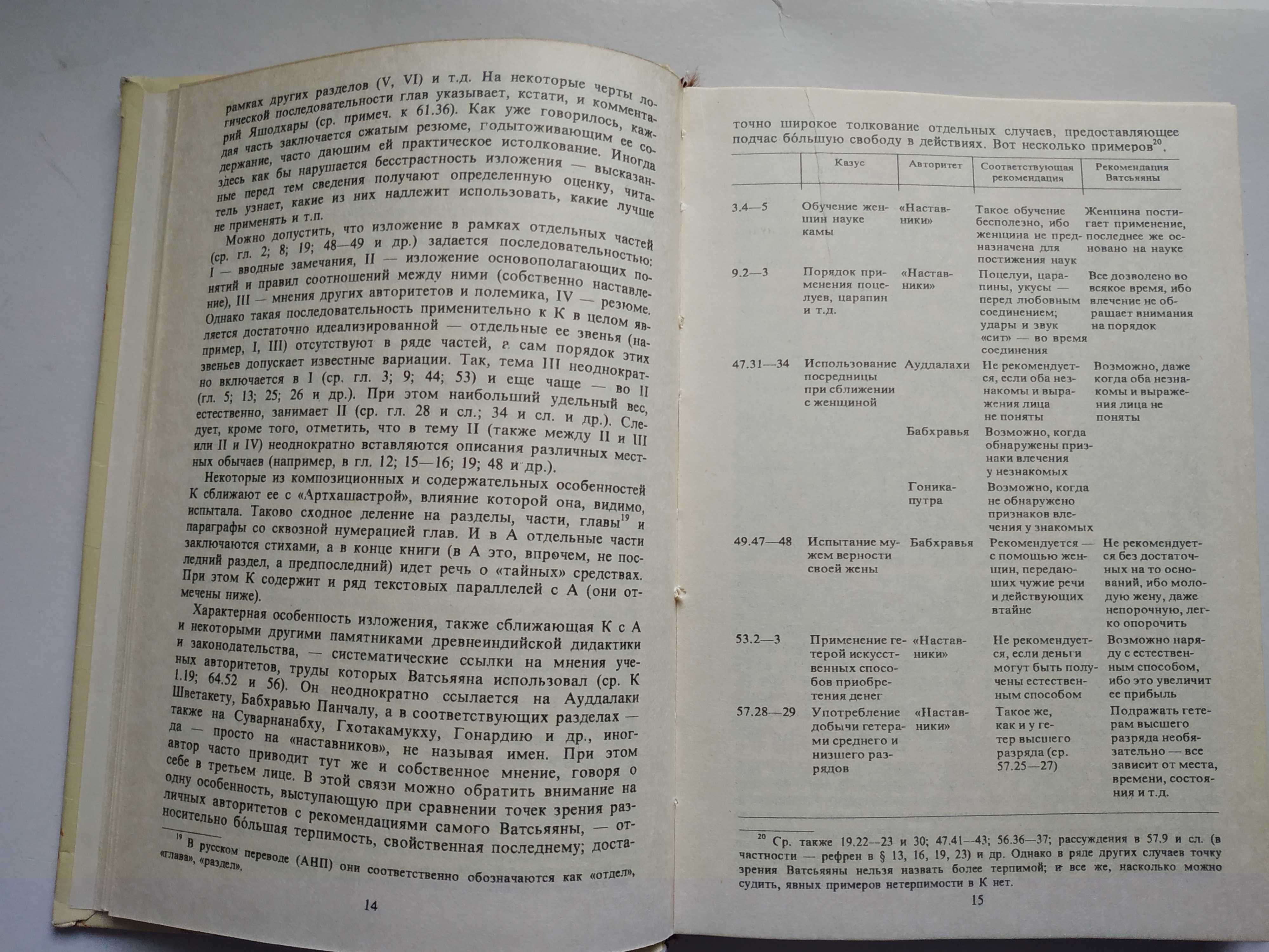 Камасутра. Ватсьяяна Малланага. 1993 год
