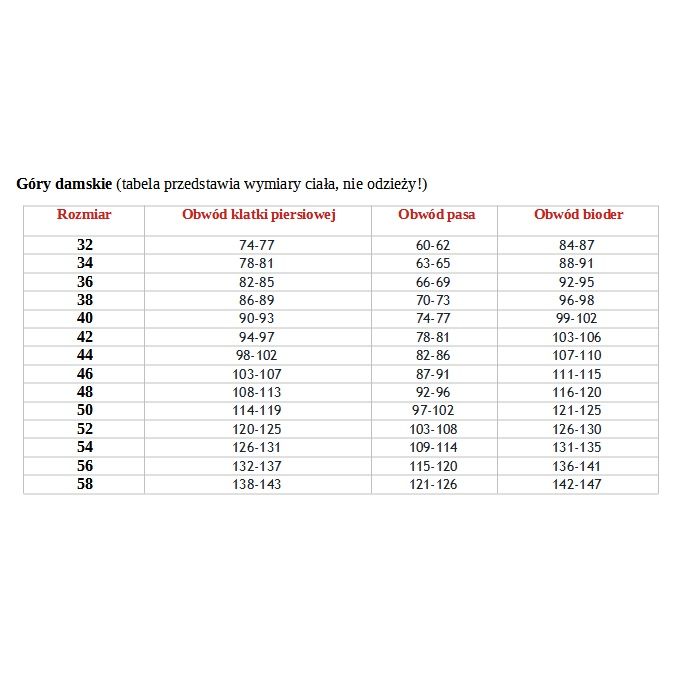 bonprix brązowa marszczona  sukienka damska ołówkowa  32/24