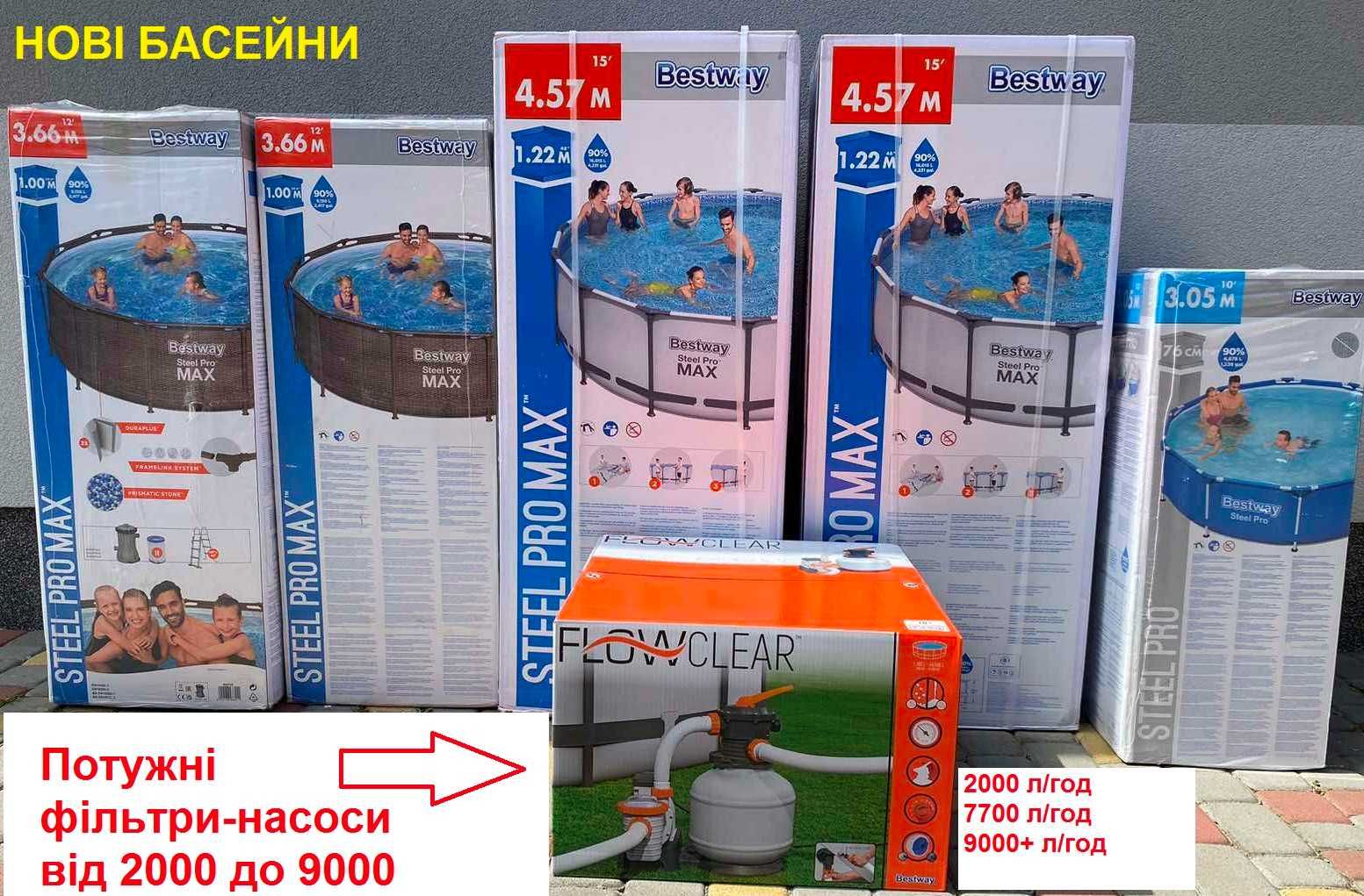 Пісочний фільтрнасос для басейнів Bestway 58499 7751 л/год