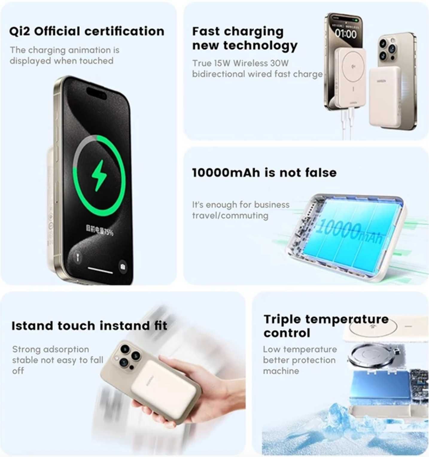 Зовнішній Повербанк UGREEN 10000mAh QI2 15W / USB-C 30W. Новинка 2025р