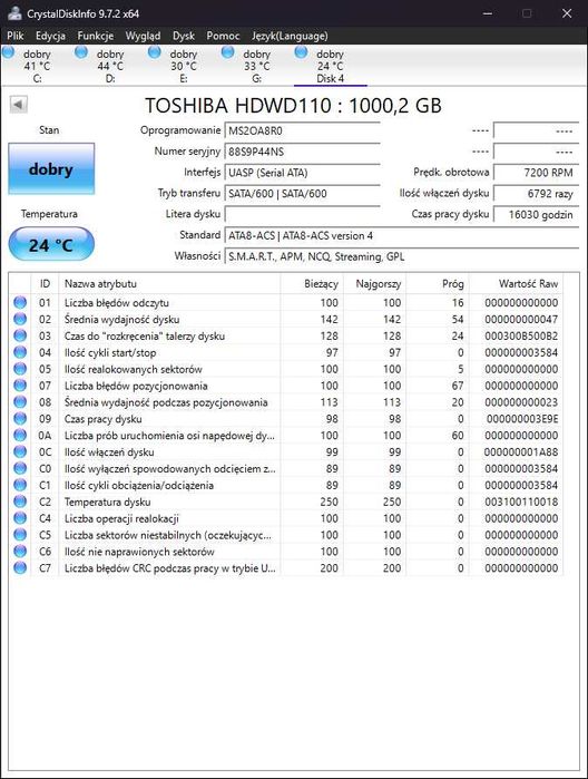 Dysk twardy Toshiba 1 TB