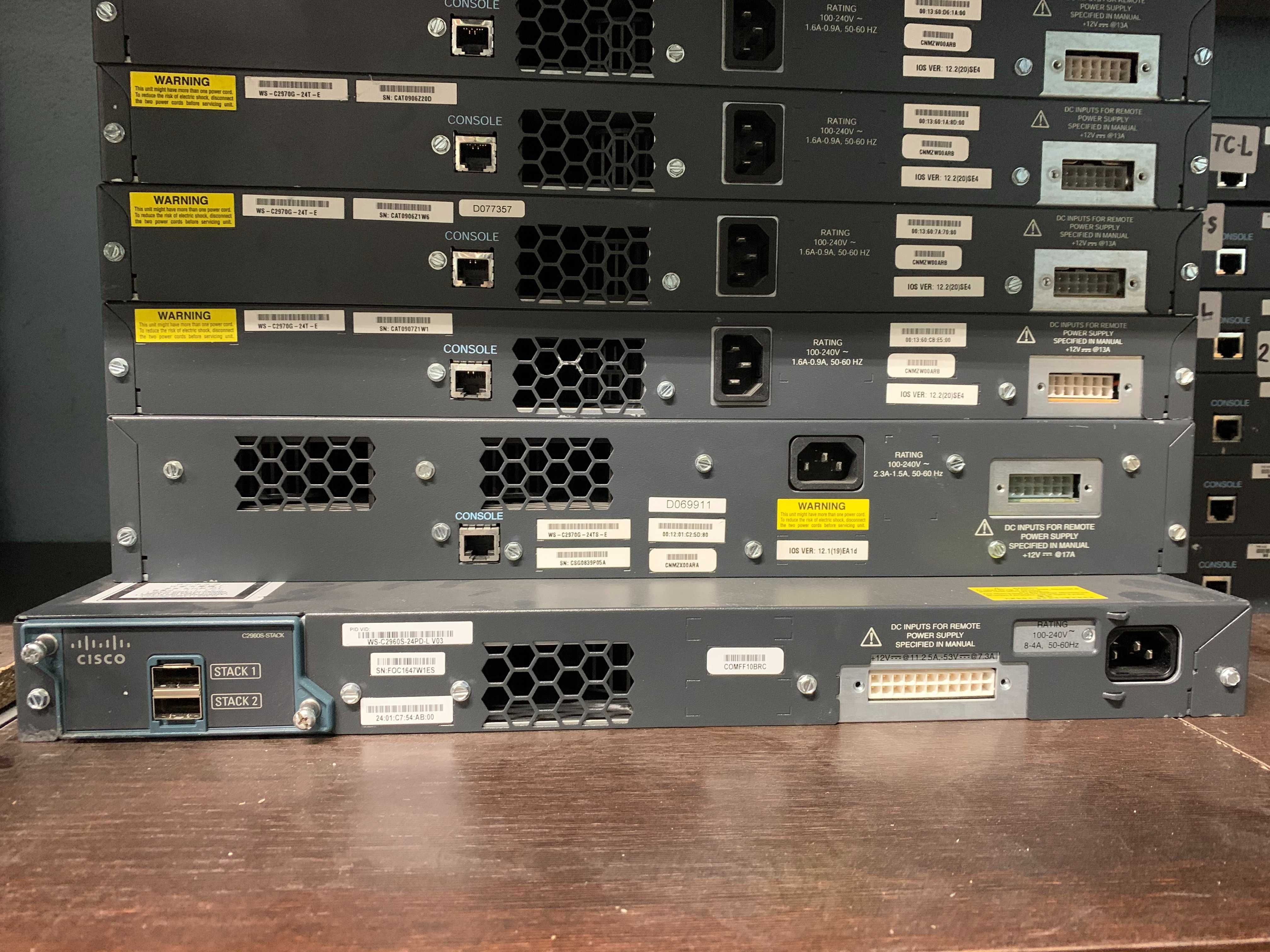 Комутатор Cisco Catalyst WS-C2960S-24PD-L Є КІЛЬКІСТЬ