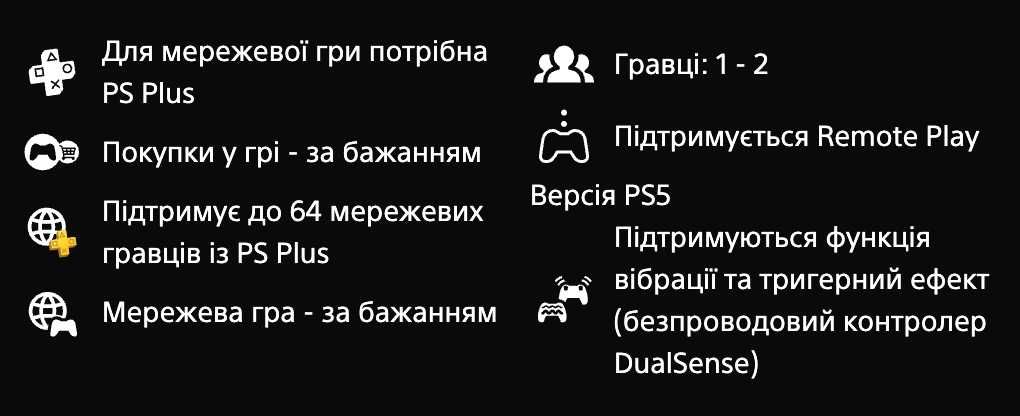 Call Of Duty: Modern Warfare III PS4/PS5 Акаунт