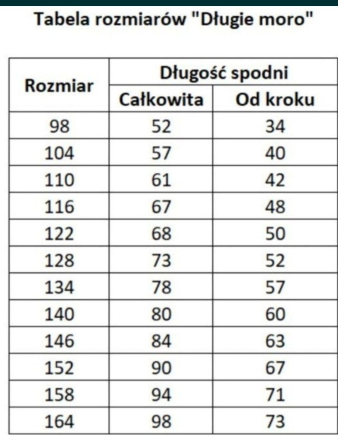 Spodnie dresowe chłopięce NOWE 98