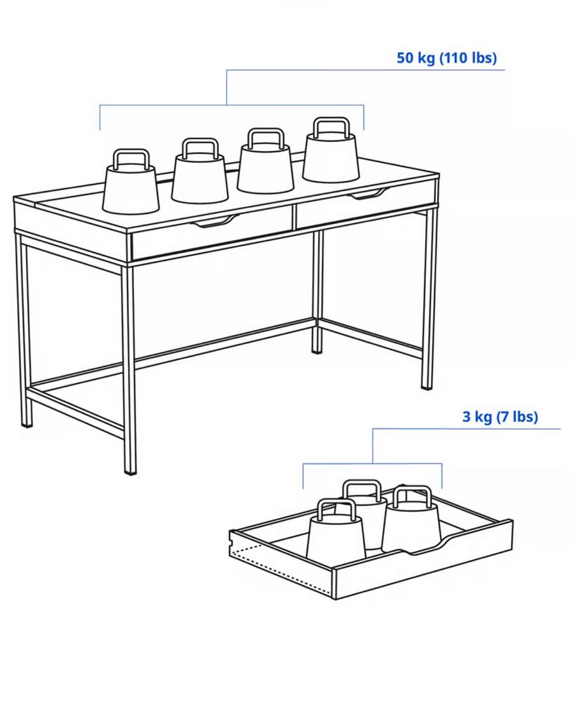 Białe biurko Alex Ikea 132 cm x 60 cm x 76,5 cm