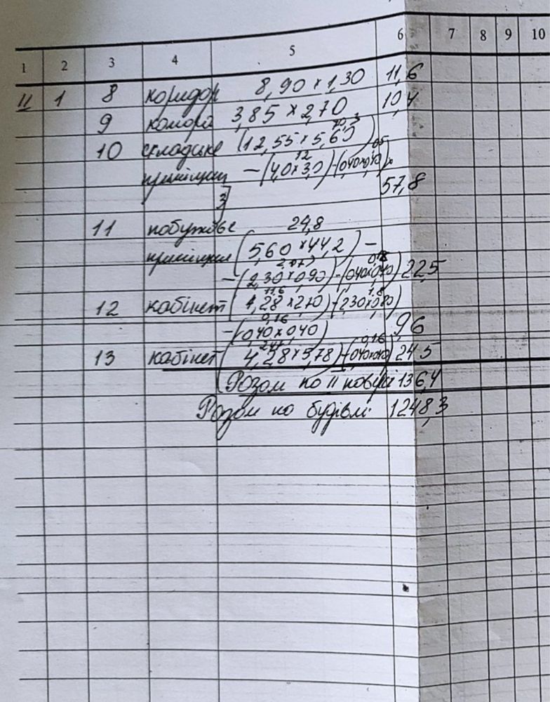 Продам приміщення 1248м2  Городище. Можна за криптовалюту