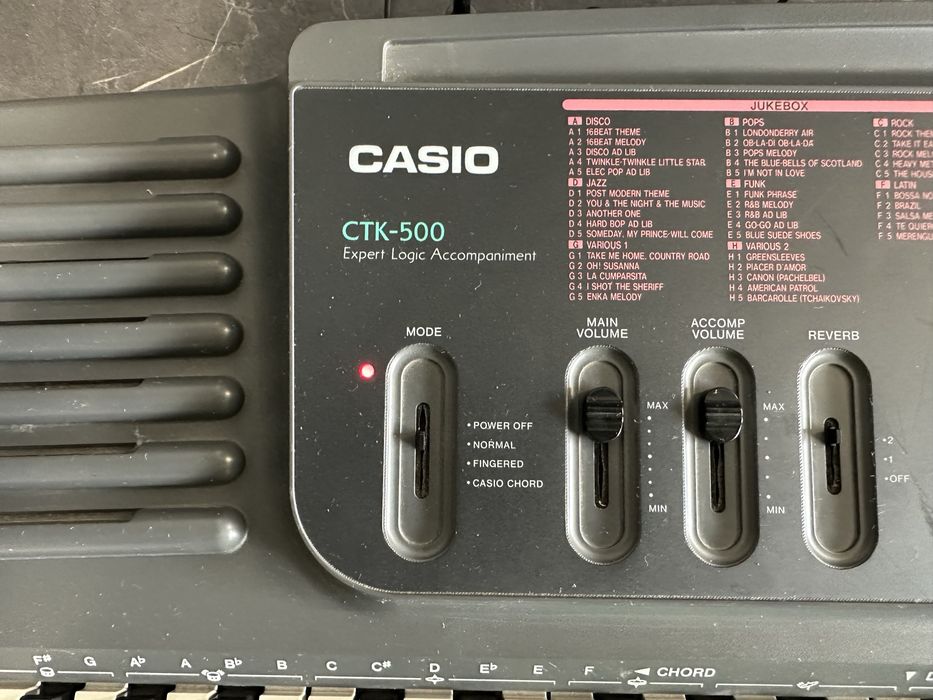 Синтезатор Саsio з європи
