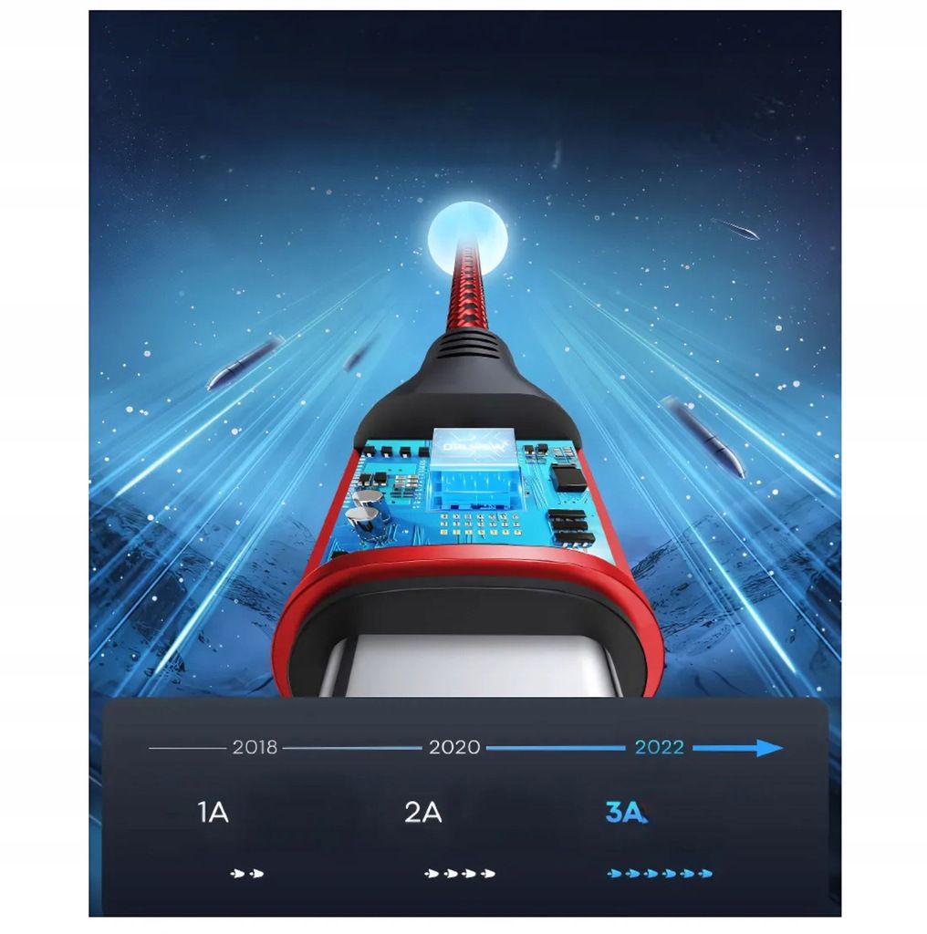 3x Kabel USB do USB-C Zestaw Trzech Sztuk 2m