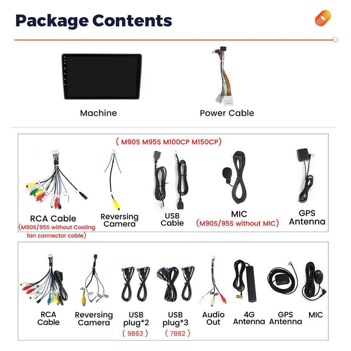 Штатна магнітола Nissan Tiida Android gps навігація