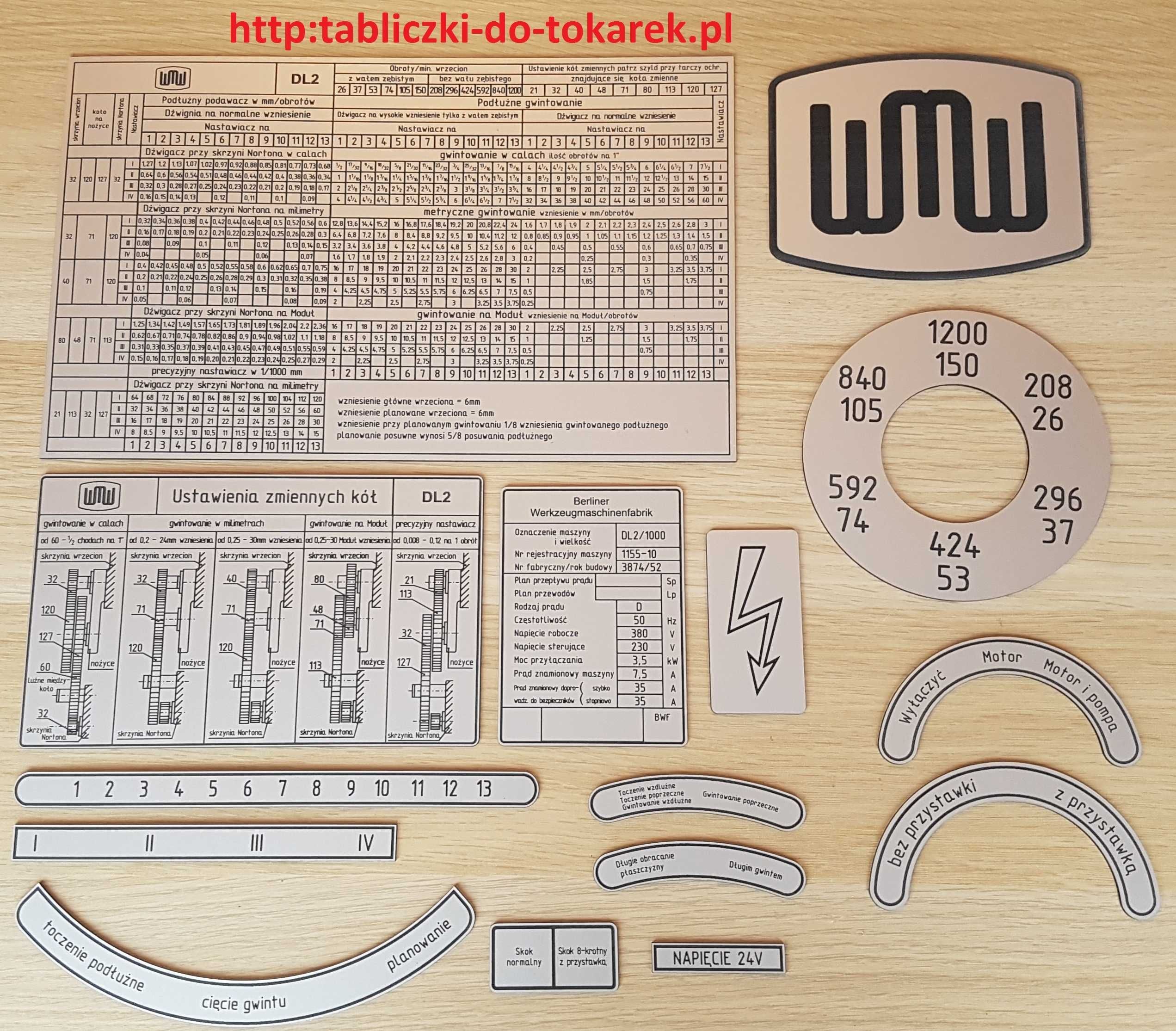 Tokarka WMW DL2 DL3 Karger Tabliczka Tabliczki Tabela Gwintów