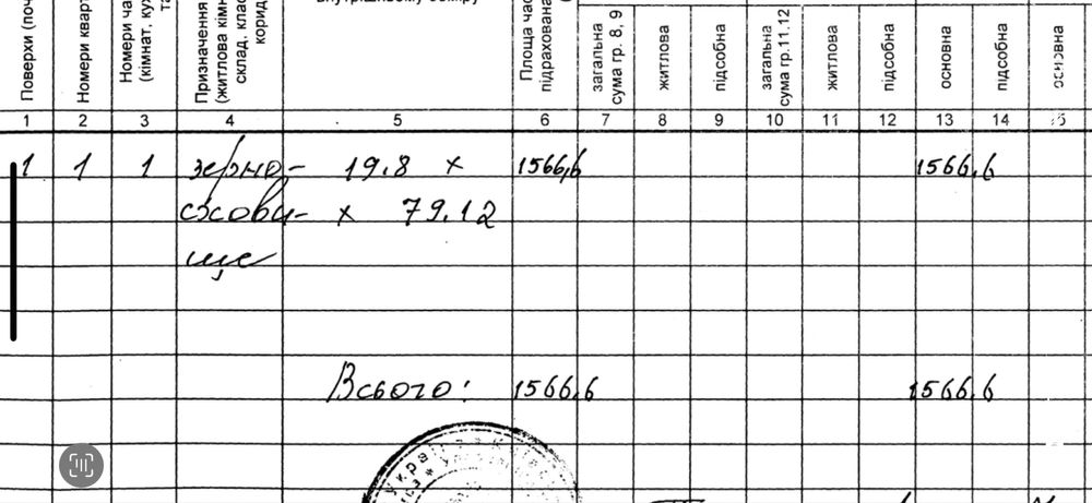 Продам колишнє зерносховище 1500м2 с.Македони, Обухівський район