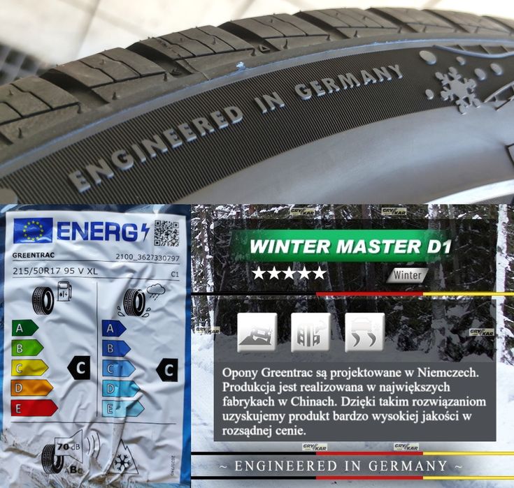 Opony 215/50R17 Greentrac Winter Master D1 C/C/70dB 3 lata gwar.