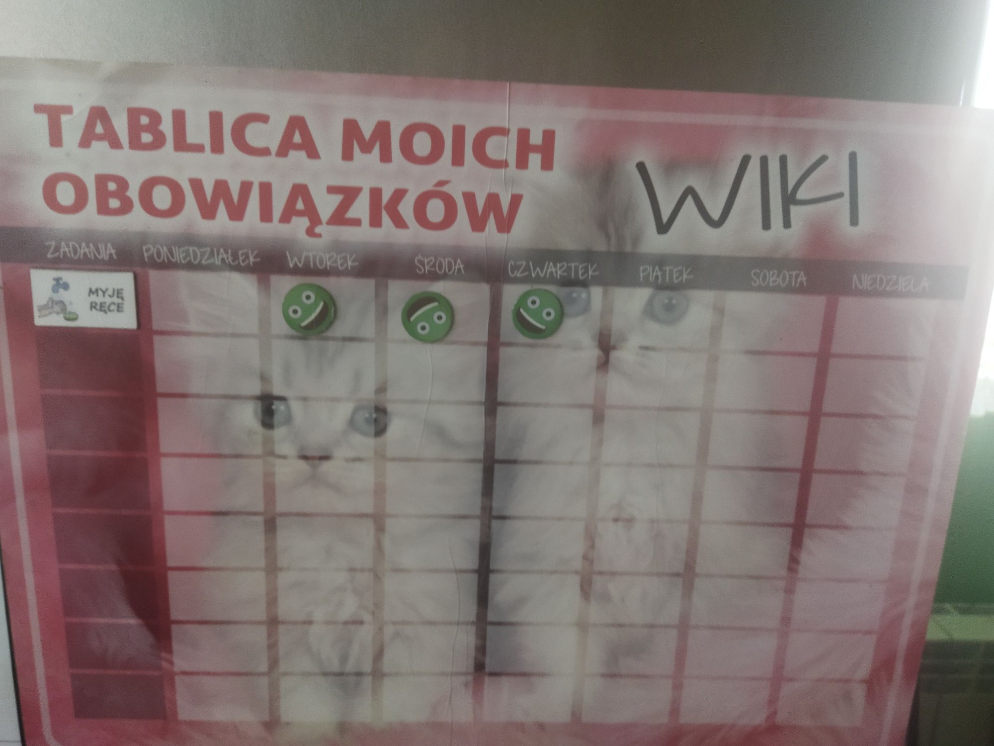 Tablica obowiázków