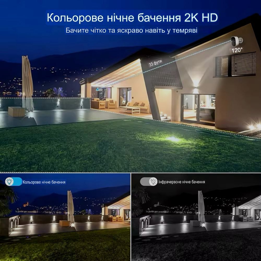 Вулична 3Мп WiFi камера відеоспостереження з батареєю  5000mAh