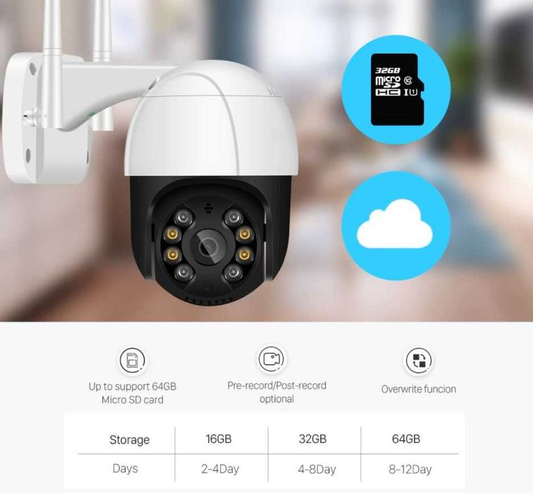 Zewnętrzna kamera obrotowa IP WIFI FULL HD Paczkomat!!! + GRATIS