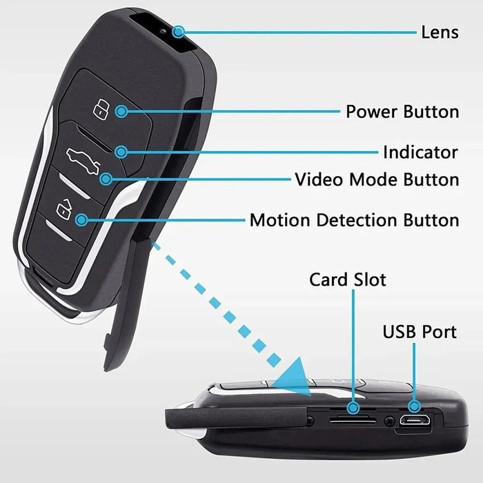 Камера безопасности 1080P 128ГБ в корпусе автомобильного ключа