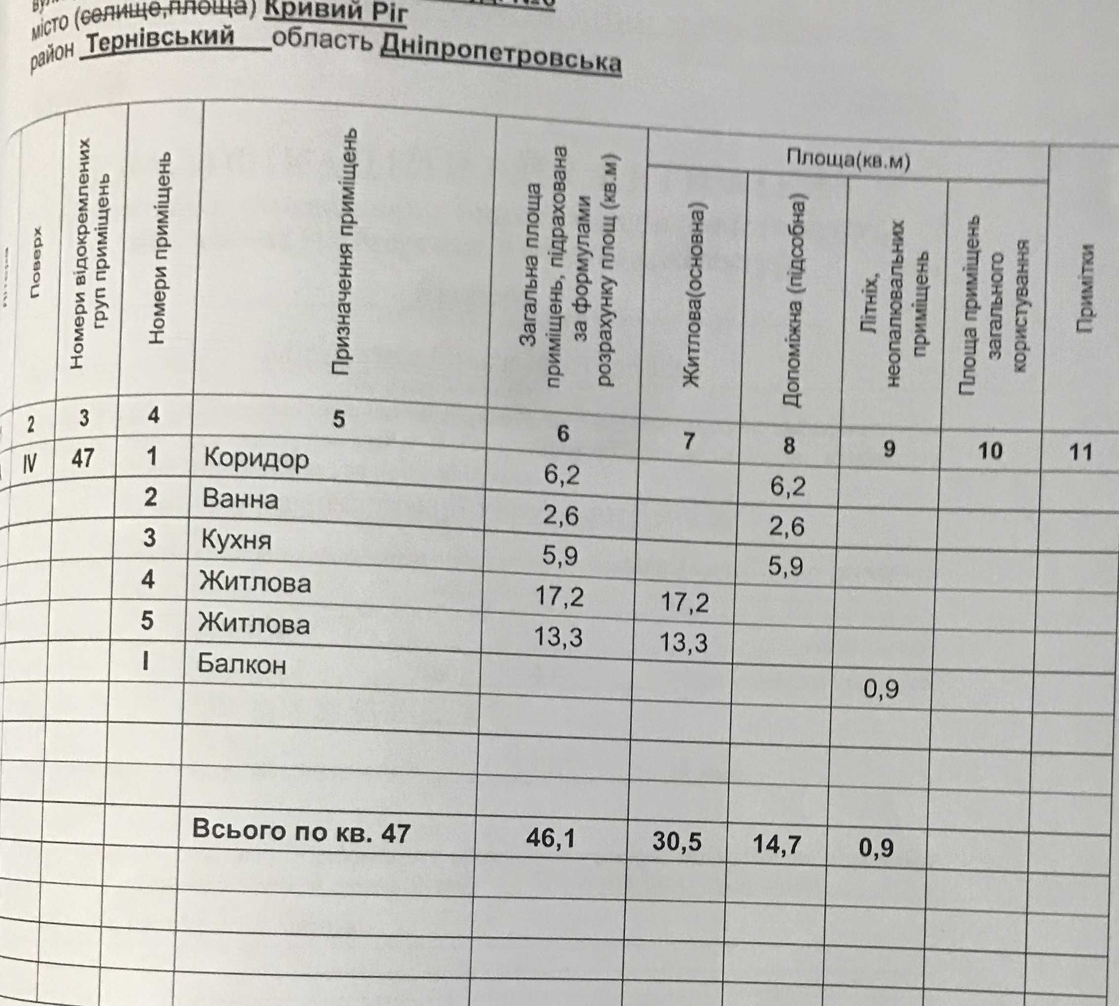 Продається 2-х кімнатна квартира