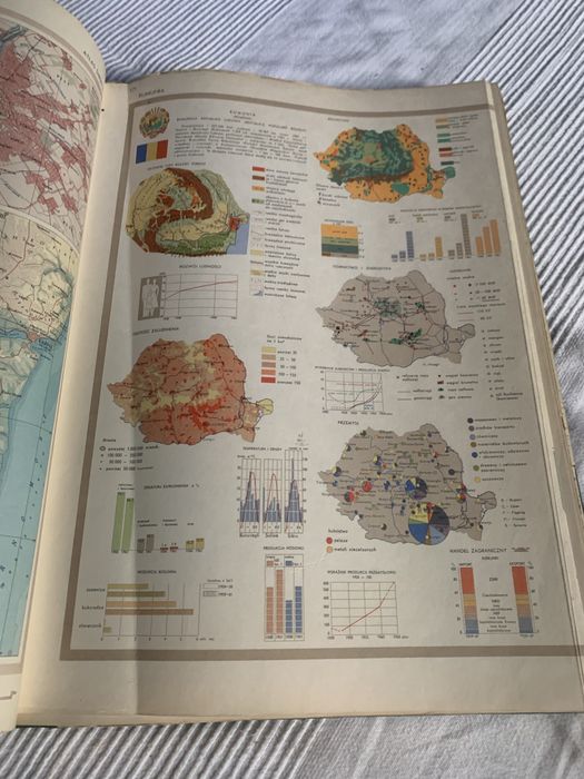 Atlas świata #vintage#innyświat#unikat