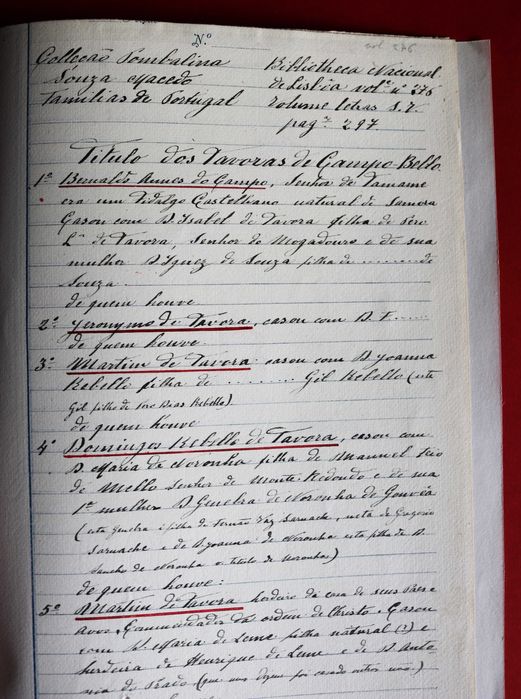 Feios - Távoras de Campo Bello - caderno apontamentos genealogia 1912