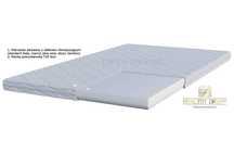 Materac nawierzchniowy Topper STANDARD 140x200 Healthy Dream