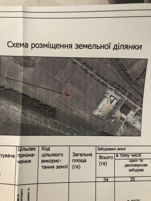 Участок ділянка  9.4 сотих