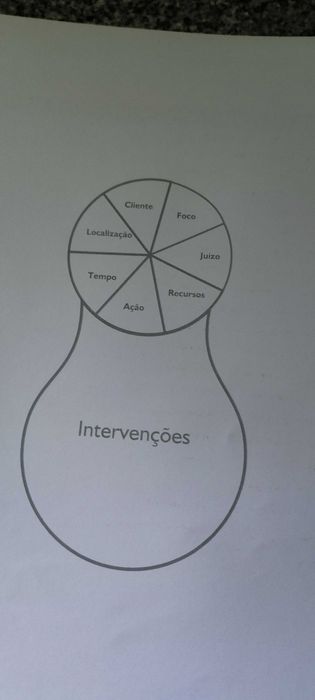 Livro de enfermagem..