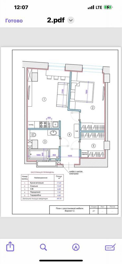 Продам 2 к ЖК Loft White новострой - Центр - Успенская площадь