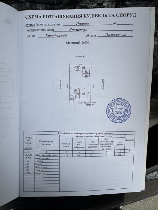 В продажу будинок в 10 хвилинах від центру