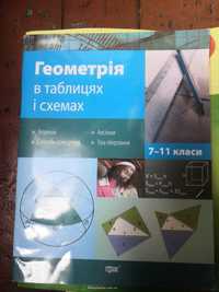 Геометрія 7-11 клас