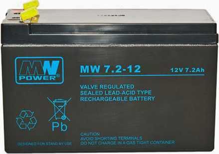 [11A] Zestaw Alarmowy PERFECTA 64 M + PRF-LCD - SATEL
