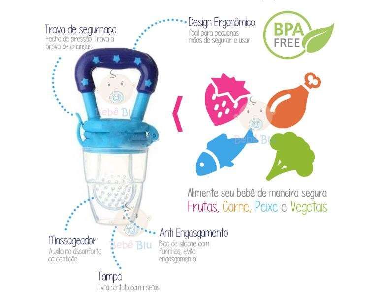 Chupeta Mordedoras / Alimentação - Novo