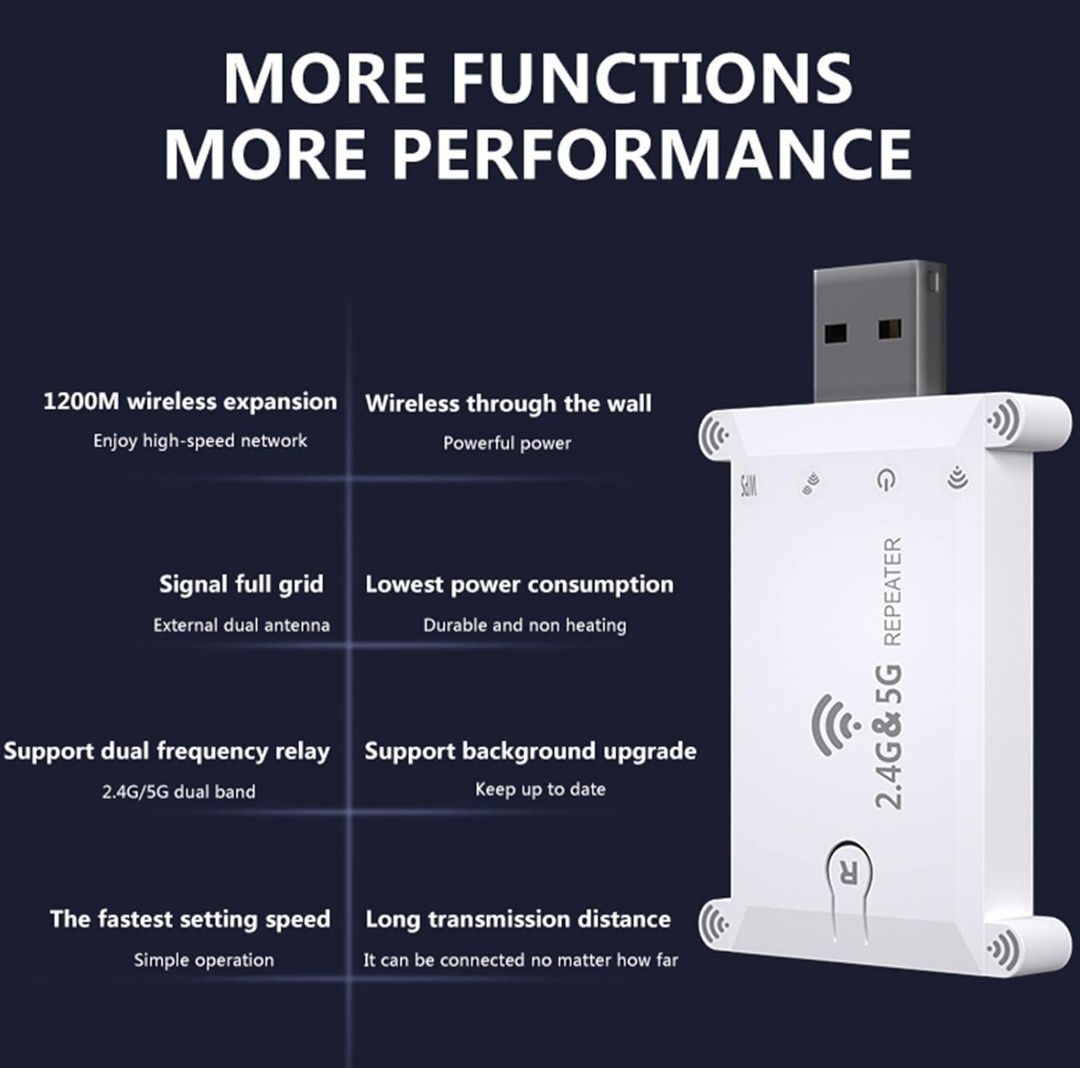 Hongjingda Repeater WLAN, adapter USB WLAN, Plug and