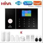 Inteligentny System Alarmowy do domu garażu Wifi GSM Tuya Smart Life
