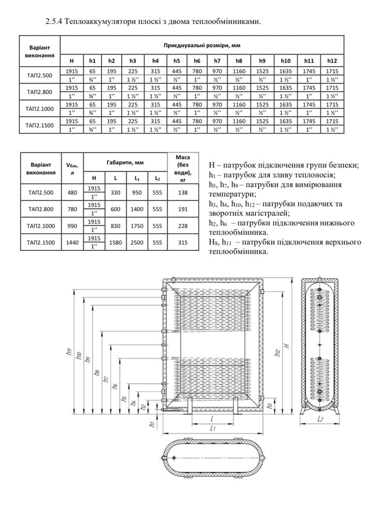 ALTEP теплоакумулятор 200-10000 літрів, буферна ємність АЛЬТЕП котел