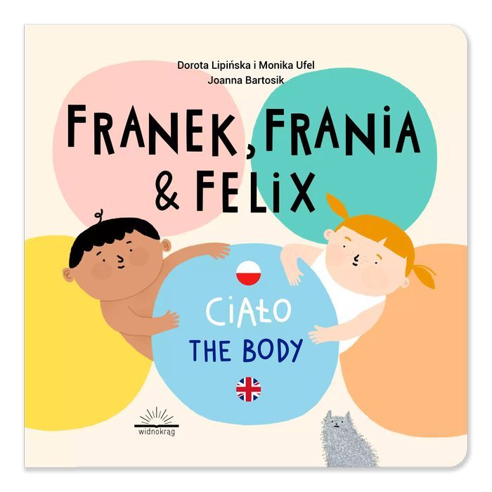 Franek, Frania i Felix. Ciało. Widnokrąg. Nowy Produkt