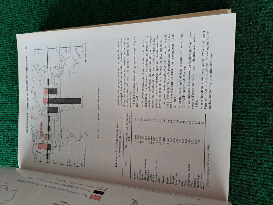 Médecine Tropicale - Marc Gentilini (Medicina)