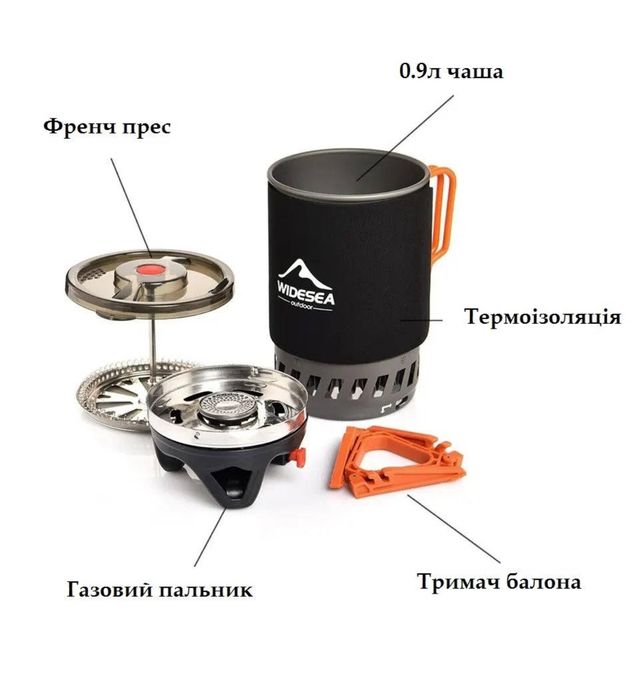 Система Widesea для швидкого приготування їжі, пальник