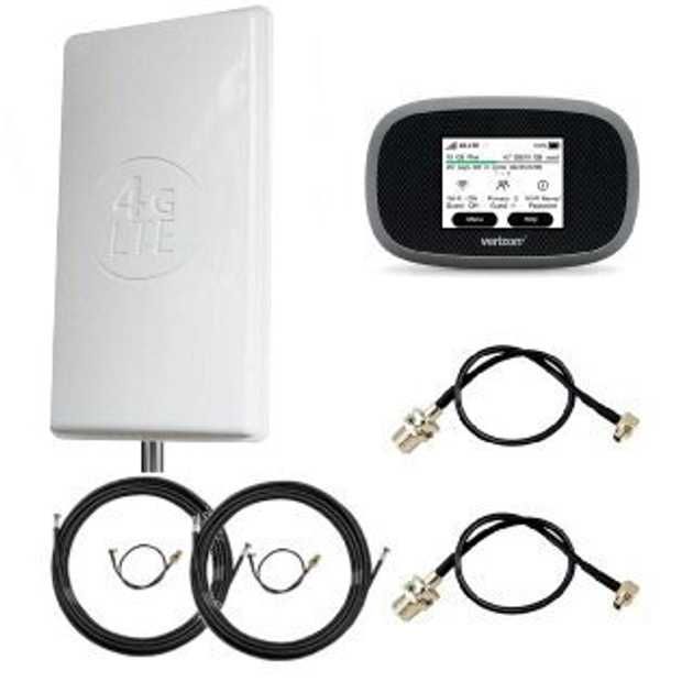 Роутер Novatel MiFi 8800L/8000 з панельною антеною LTE MIMO 2 x 24 dBi