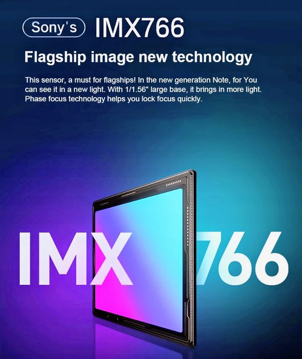 Redmi  Note 12 pro 5g-nowy-Polar White