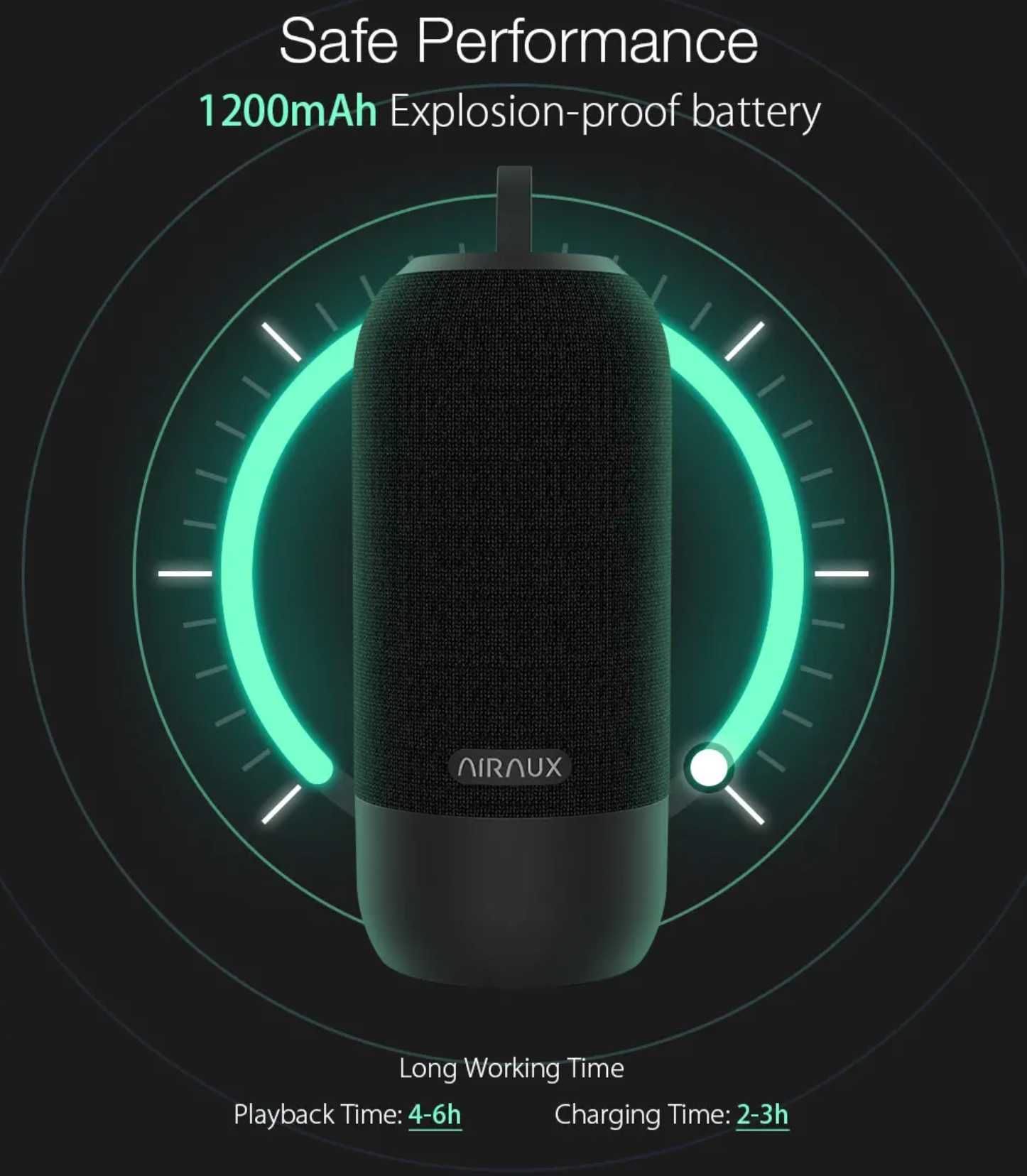 Беспроводная колонка BlitzWolf AIRAUX AA-WM1 с 360, 10W, Bluetooth 5.0