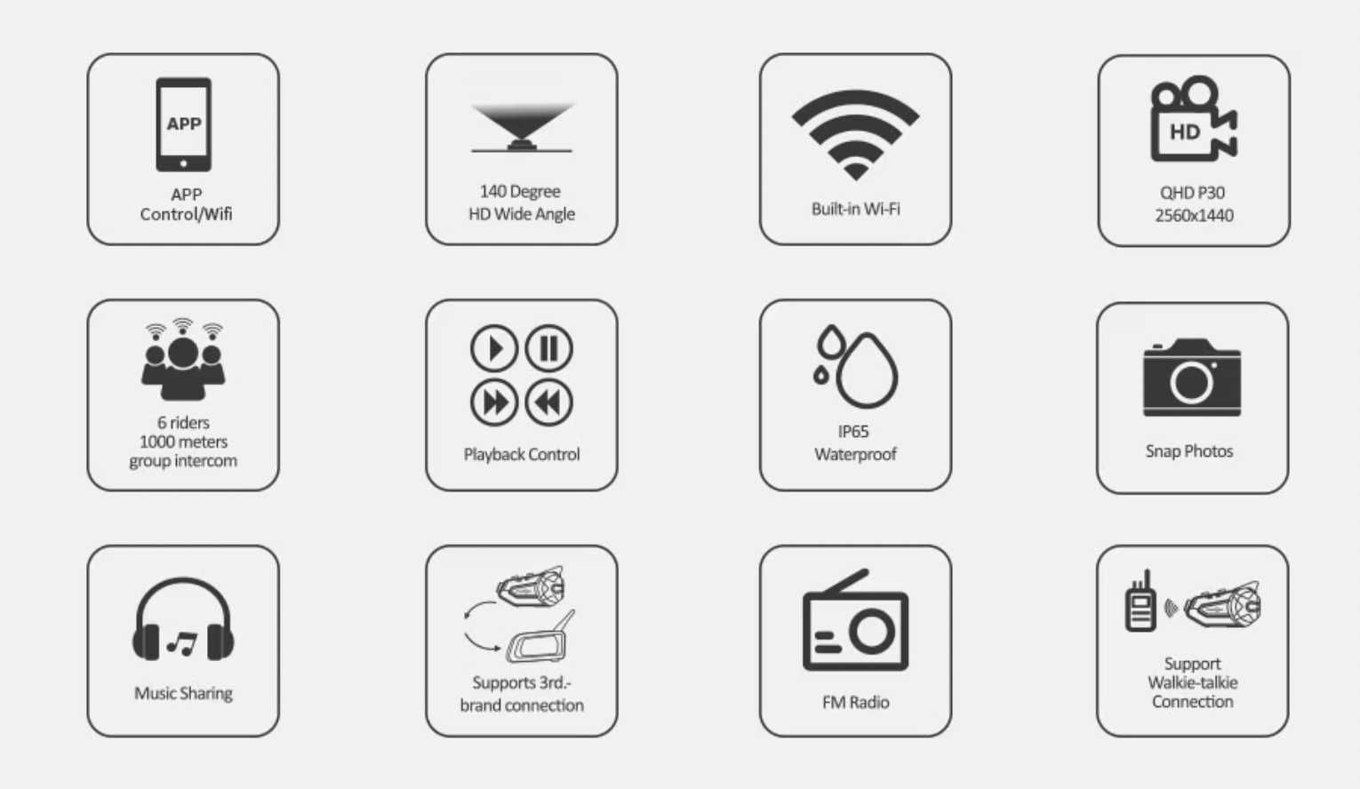 Мотогарнітура. Freedconn R1 Pro. Гарнітура