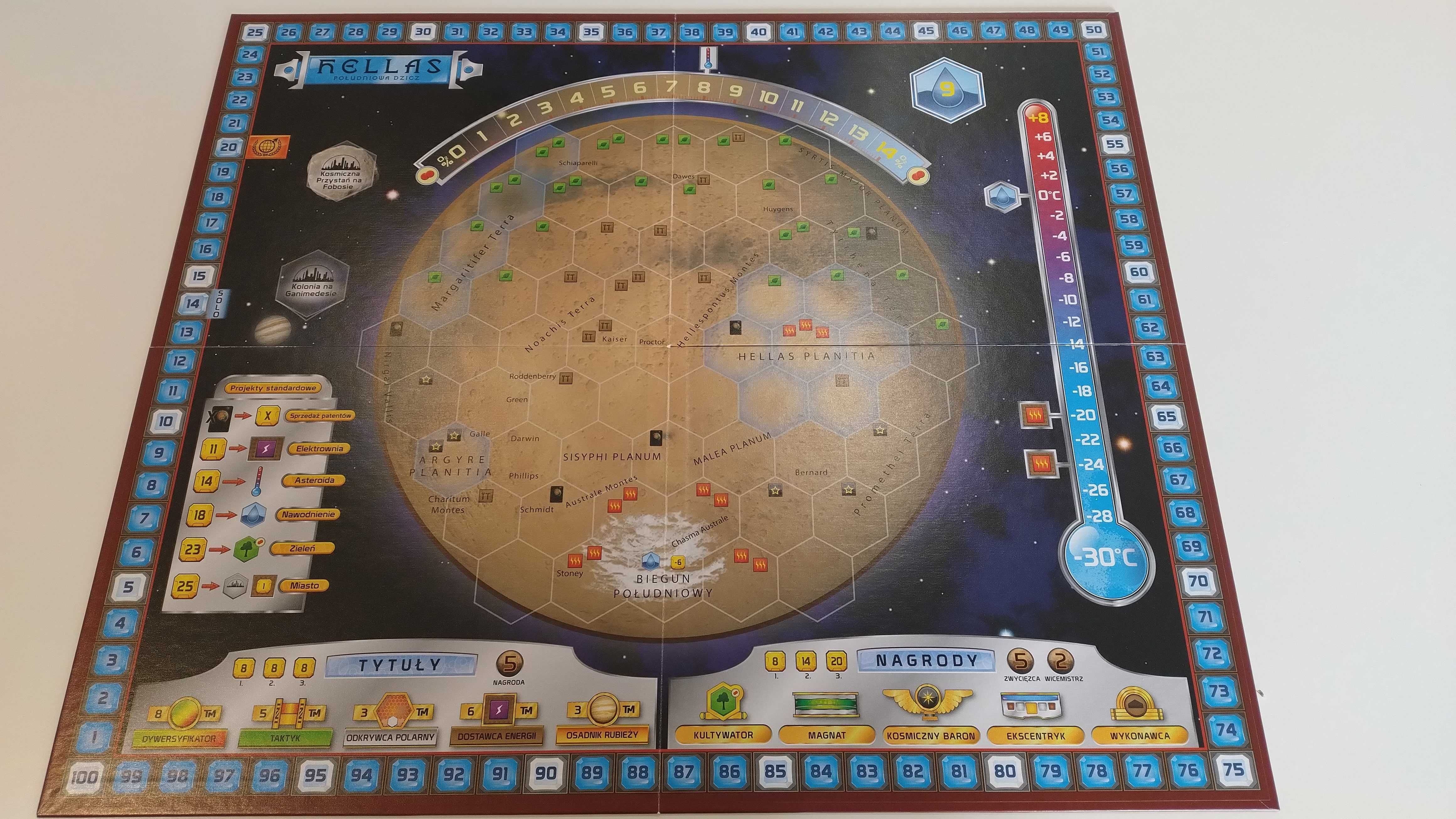 Terraformacja Marsa + 3 dodatki, dodatkowe mapy, dwuwarstwowe plansze