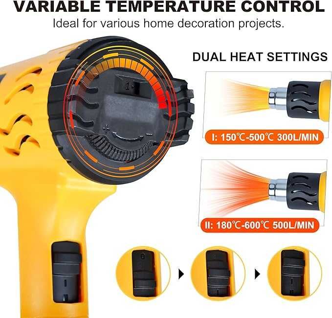 Ulepszona opalarka 1800W z regulowaną temperaturą 150-600°C 5 końcówek